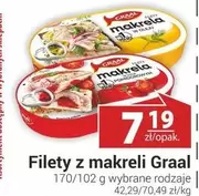 Filety z makreli