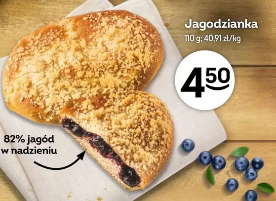 Jagodzianka
