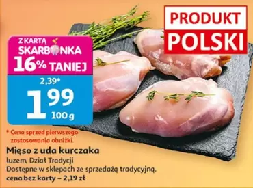Mięso z uda kurczaka