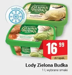 Lody