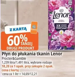 Płyn do płukania tkanin