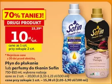 Płyn do płukania lub perfumy do tkanin