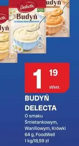 BUDYN