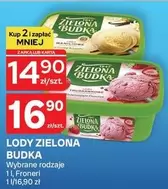 LODY ZIELONA BUDKA