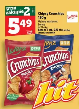 Chipsy Crunchips