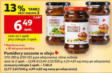 Pomidory suszone w oleju