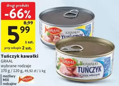Mix - Tuńczyk kawałki