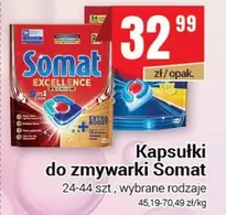 Kapsułki do zmywarki