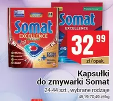Kapsułki do zmywarki