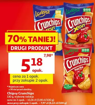 Chipsy Crunchips