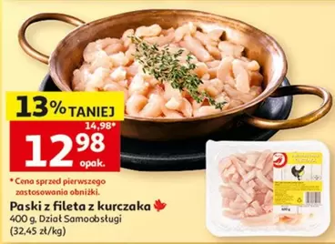 Paski z fileta z kurczaka