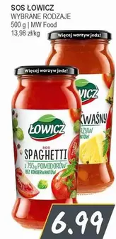SOS ŁOWICZ WYBRANE RODZAJE