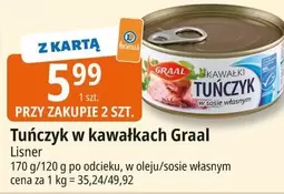 Tuńczyk w kawałkach