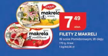 FILETY Z MAKRELI