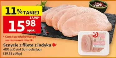 Sznycle z fileta z indyka