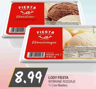 Honor - LODY FIESTA WYBRANE RODZAJE