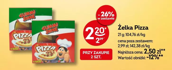 Żelka Pizza