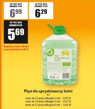 Płyn do spryskiwaczy letni