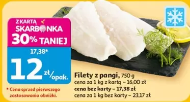 Filety z pangi