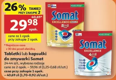 Tabletki lub kapsułki do zmywarki