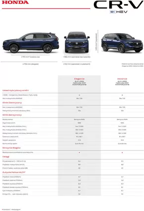 Katalog Honda w: Piła | Ekskluzywne oferty i okazje | 2025-06-09T00:00:00.000Z - 2026-06-09T00:00:00.000Z