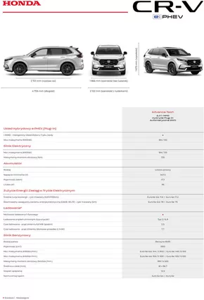 Katalog Honda w: Biesiekierz | Świetna oferta dla łowców okazji | 2025-07-16T00:00:00.000Z - 2026-07-16T00:00:00.000Z