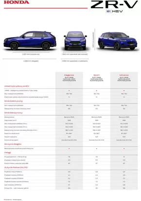 Katalog Honda w: Biesiekierz | Ekskluzywne oferty i okazje | 2025-07-16T00:00:00.000Z - 2026-07-16T00:00:00.000Z