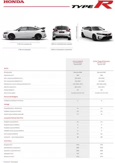 Katalog Honda w: Bydgoszcz | Specjalne oferty dla Ciebie | 2025-08-21T00:00:00.000Z - 2026-08-21T00:00:00.000Z