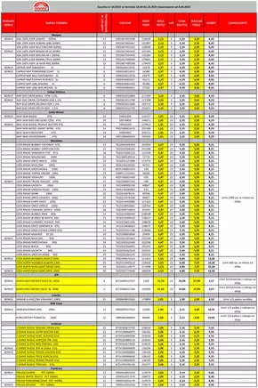 Katalog Nasz Sklep w: Sandomierz | Najlepsze oferty i rabaty | 2025-09-18T00:00:00.000Z - 2025-10-02T00:00:00.000Z