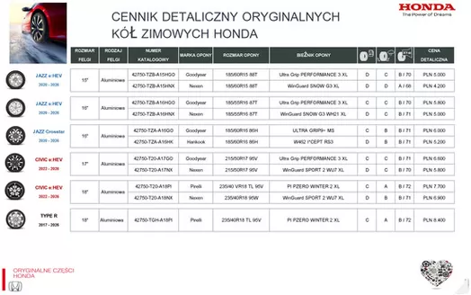 Katalog Honda | Cennik kół zimowych 2025 2026 | 2026-01-01T00:00:00.000Z - 2026-12-31T00:00:00.000Z