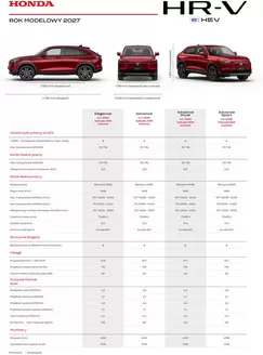 Katalog Honda | HR V eHEV specyfikacja RokModey 2027 2026 04 v1 | 2026-01-01T00:00:00.000Z - 2026-12-31T00:00:00.000Z