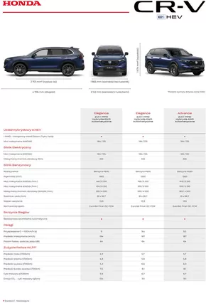 Katalog Honda | Nowe oferty do odkrycia | 2025-04-06T00:00:00.000Z - 2026-04-06T00:00:00.000Z