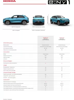 Katalog Honda | Specjalne oferty dla Ciebie | 2025-05-14T00:00:00.000Z - 2026-05-14T00:00:00.000Z