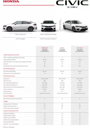 Katalog Honda | Ekskluzywne okazje | 2025-05-17T00:00:00.000Z - 2026-05-17T00:00:00.000Z