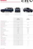 Katalog Honda w: Zielona Góra | Nasze najlepsze oferty dla Ciebie | 2025-08-08T00:00:00.000Z - 2026-08-08T00:00:00.000Z