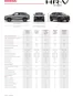 Katalog Honda w: Jedlińsk | Honda Pobierz specyfikację | 2025-09-22T00:00:00.000Z - 2026-09-22T00:00:00.000Z