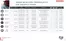 Katalog Honda | Cennik kół zimowych 2025 2026 | 2026-01-01T00:00:00.000Z - 2026-12-31T00:00:00.000Z