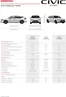 Katalog Honda | Civic eHEV specyfikacja 2026 03 v1 | 2026-01-01T00:00:00.000Z - 2026-12-31T00:00:00.000Z