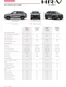 Katalog Honda | HR V eHEV specyfikacja 2026 03 v2 | 2026-01-01T00:00:00.000Z - 2026-12-31T00:00:00.000Z