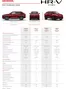 Katalog Honda | HR V eHEV specyfikacja RokModey 2027 2026 04 v1 | 2026-01-01T00:00:00.000Z - 2026-12-31T00:00:00.000Z