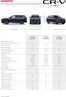 Katalog Honda | Nowe oferty do odkrycia | 2025-04-06T00:00:00.000Z - 2026-04-06T00:00:00.000Z