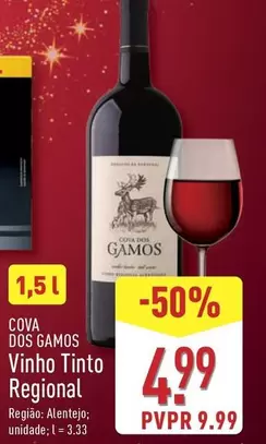 Alentejo - Vinho Tinto Regional