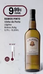 Ramos Pinto - Vinho Do Porto