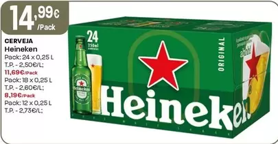 Heineken - Cerveja