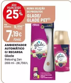 Glade - Ambientador Automatico C/ Recarga