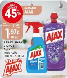 Ajax - Spray Limpa Vidros