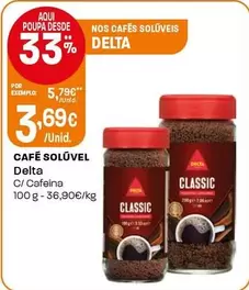 Delta - Café Solúvel
