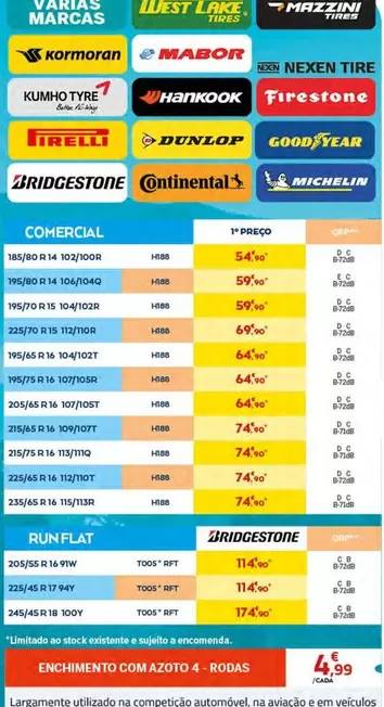 Firestone - Komroman