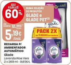 Glade - Recarga P/ Ambientador Automatico
