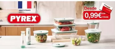 Pyrex - Cporing Ing Expert